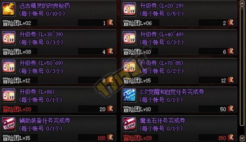 2026版本DNF柔道PK加点终极指南，3套实战流派+连招密码全解析