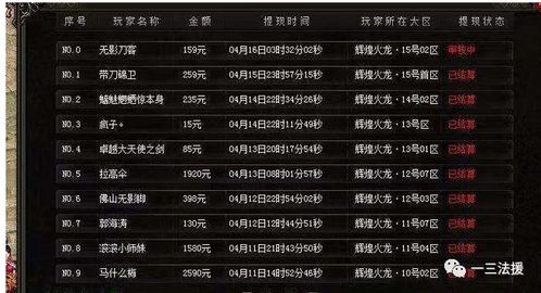 变态传奇外传私服怎么选？2026年高爆率版本实测TOP3黄金标准