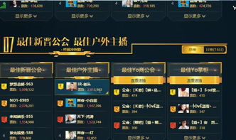 游戏四周年直播怎么做？2026年最新4大类型解析与7天引爆流量的完整SOP