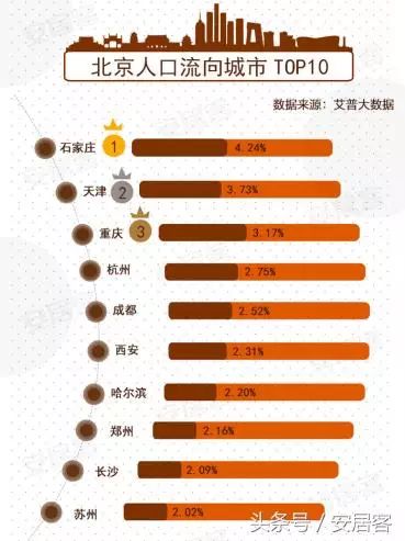 封神榜国际版跑商类型黑话破译，2026年Q1数据告诉你哪个最赚