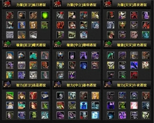 Dota6.85版本终极复盘，2015年最强战术体系与英雄强度榜揭秘