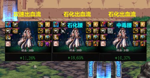 DNF2026神界版本套装绝密数据，出血流VS空血流实战伤害差距曝光