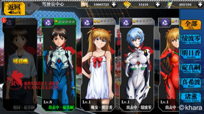 EVA适格者类型深度匹配，你的同步率潜力被低估了吗？