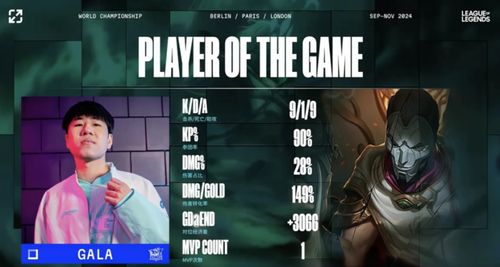 2026年模拟人生3 MOD冲突急救指南，从崩溃到丝滑的终极修复手册