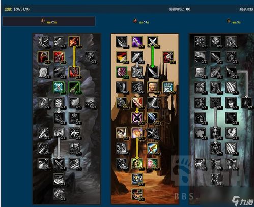 2026开奶骑必看，3大流派天赋实测+蓝量永动黑科技