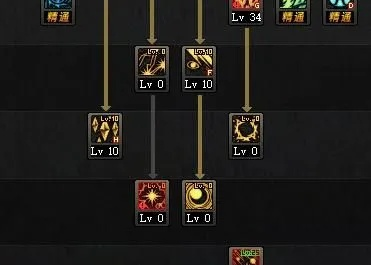 2026版本DNF元素加点彻底搞懂，从技能树到实战伤害的终极抉择