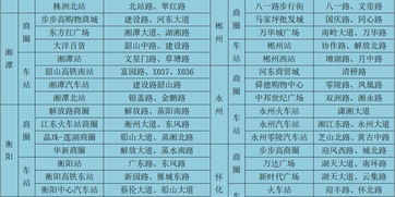 为什么你的模拟人生2秘籍总失灵？2026年权威代码库与避坑指南