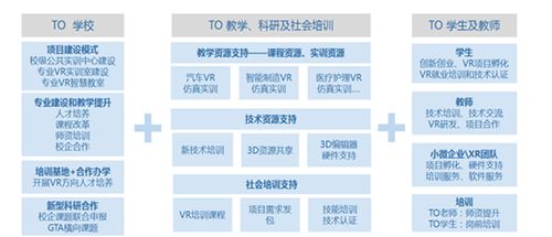 私服变现新蓝海，3种高利润模式+避坑全攻略