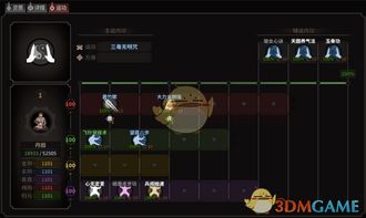 女散打刷图加点还在纠结？2026版本T0流派深度解析与实战数据