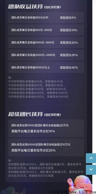2026国民游戏类型深度解码，3大爆款公式与7天吸金百万实战案例