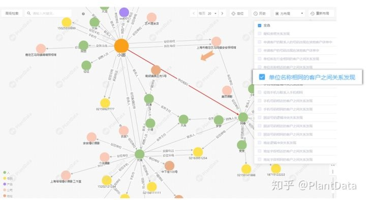 一、zhaokf类型图谱，你的需求对应哪种开服场景
