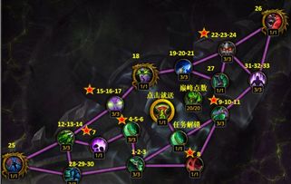 恶魔猎手加点2026终极指南，复仇浩劫双专精大米团本PVP全场景Build与实战避坑手册