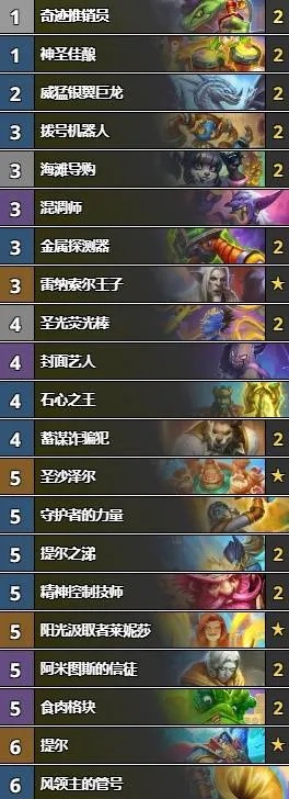 2026年Q1卡牌游戏环境剧变，这3套T0卡组为何让老玩家集体破防？