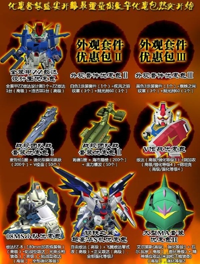 2026年SD敢达机体类型终极解码，从近战王者到远程炮台，你的本命机体真的选对了吗？