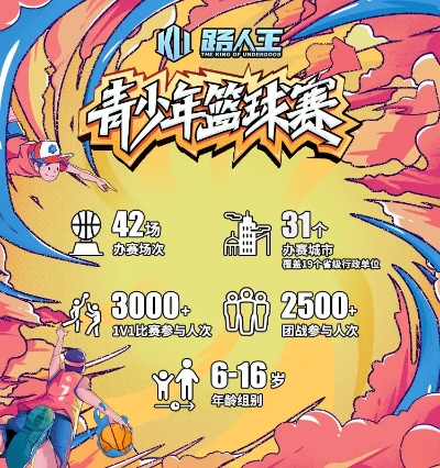 7.36版本新英雄类型破局指南，从路人王到职业赛的质变路径