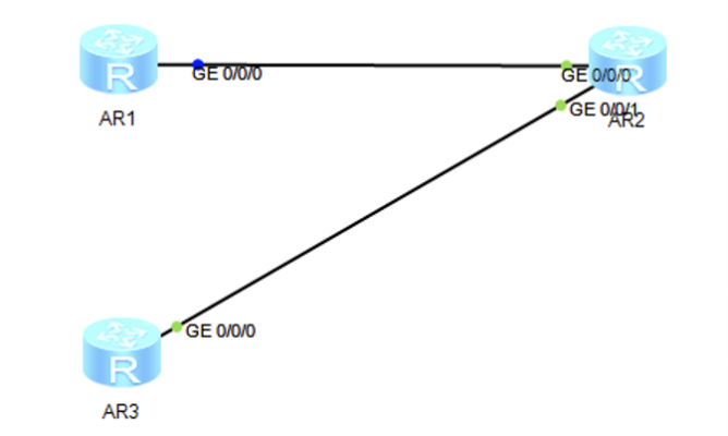 双线服务器选型终极拷问，BGP智能路由真能降50ms延迟？