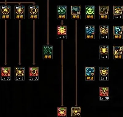 70召唤刷图加点终极指南，2026版本实测数据揭秘三大隐藏流派