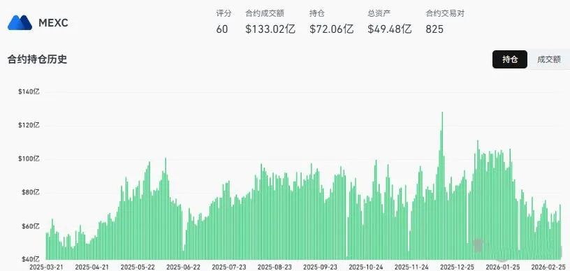 神秘商人到底值不值得买？2026年最新数据揭示最优交易策略与隐藏刷新规律
