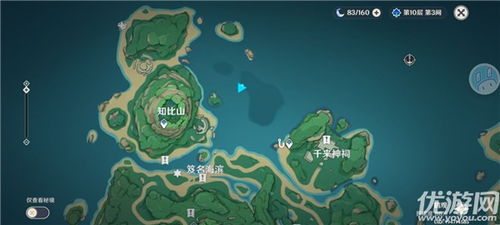 原神5.8版本全神瞳收集终极指南，从风神瞳到水神瞳的隐藏点位与查漏补缺黑科技