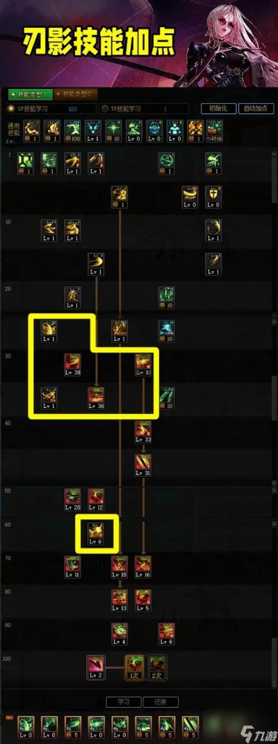 2026女鬼剑剑魔刷图加点终极指南，从技能取舍到实战连招全解析
