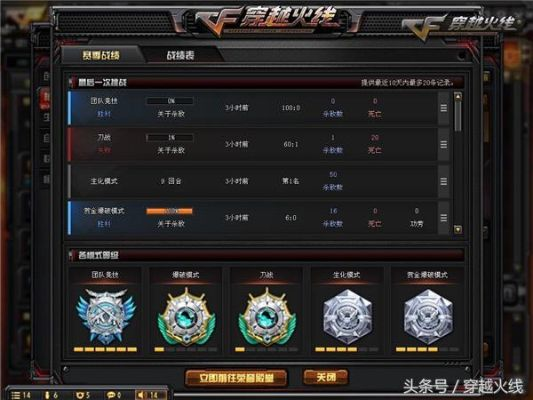 CF排位赛机制全拆解，2026赛季枪王段位速成密码