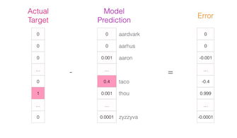 FM2024战术板终极破解，从数据分析师视角拆解3大隐藏机制与2026妖人预警