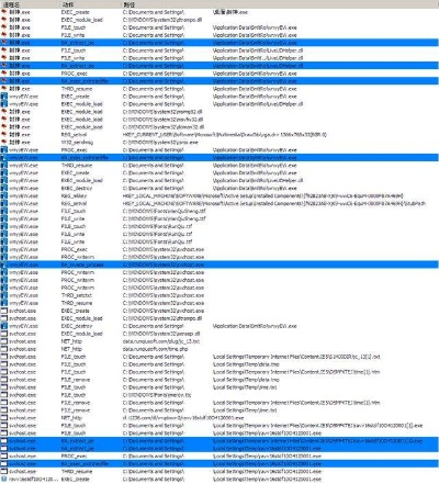 天羽传奇外挂2026最新风险揭秘，封号数据与合法替代方案