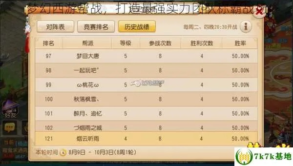 梦幻西游区战胜率暴跌？2026最新帮派联赛阵容搭配与指挥黑科技