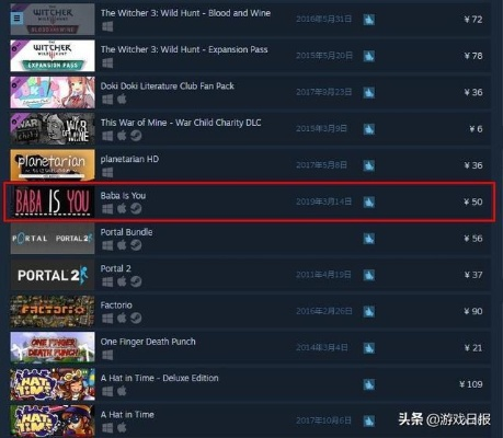 2026年Steam单机游戏排行TOP50，从核显优化到剧情神作，解决选择困难症的终极清单
