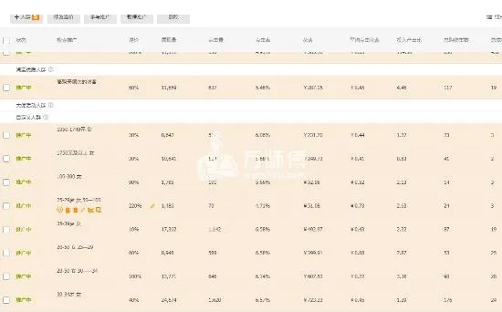 2026年Q1九阴真经淘宝礼包ROI实测，内部数据曝光+3大避坑法则