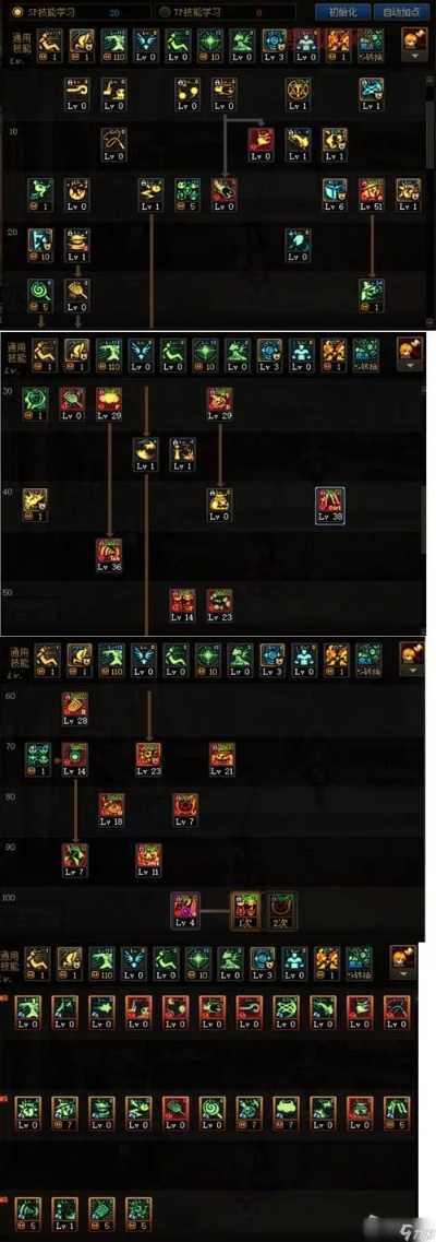 2026新春版本机械刷图加点终极指南，3大流派实测数据曝光，这套方案竟能提升40%清图效率？