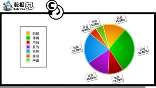 一、进击的巨人游戏下载类型全景图，正版、渠道服与风险版