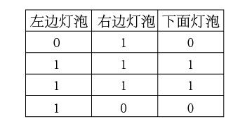 原神元素反应伤害打不高？2026年精通阈值与配队底层逻辑全解析