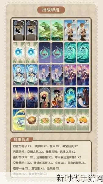 七圣召唤3.7环境破局指南，这套蒸发流卡组凭什么登顶国服？