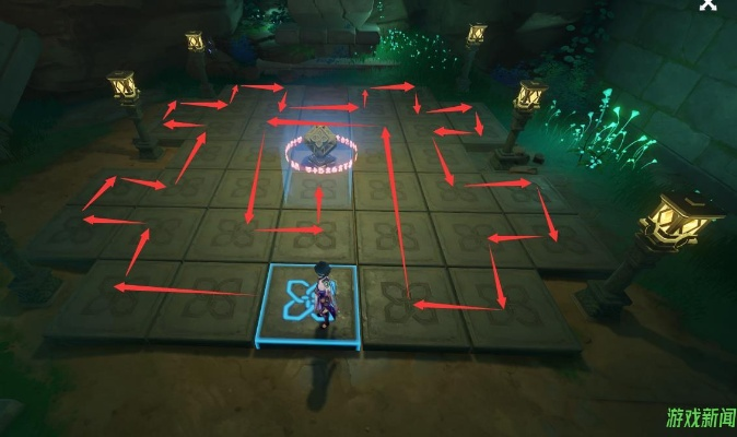 上古神殿速通密码，2026年最新机关破解与隐藏BOSS触发全攻略