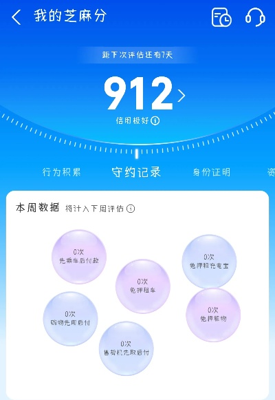 芝麻信用分750+绝密档案，2026年Q1最新提分黑科技与隐藏权益全曝光