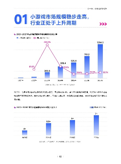 2026最新成人小游戏平台安全访问指南，从需求分析到隐私防护的完整实战手册