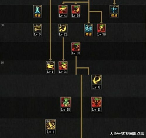 2026版本环境剧变，从站桩输出到动态博弈