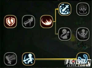 2026赛季猎魔人属性迷局，暗影三刀暴击阈值实测与全流派配装优先级解密