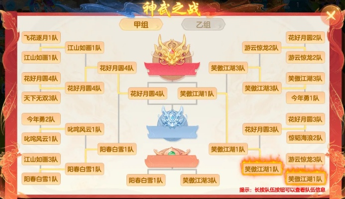 87联武神坛冠军阵容绝密拆解，3月最新战术体系与实战应用全攻略