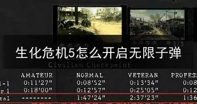 生化危机5无限子弹全武器解锁实测，2026年最新速刷攻略与性价比排名