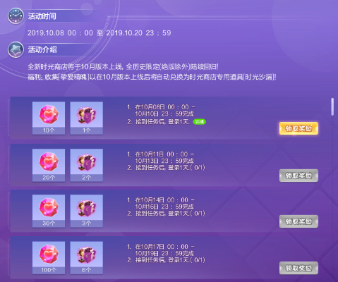 2026年QQ炫舞积分商城终极攻略，3大隐藏兑换渠道与积分保值秘籍