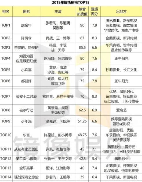 军迷必看，2026年解放军游戏真实战术还原度TOP榜单与硬核选型指南