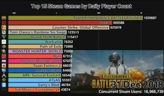 劲爆足球x2零氪党如何3天登顶？2026隐藏机制+T0阵容实测