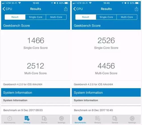 积分效率悖论，为什么你的刷分速度只有大佬的60%？
