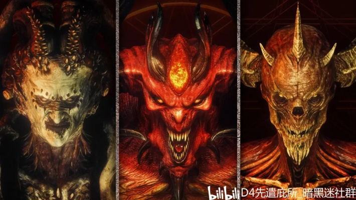 督瑞尔秒杀指南，2026年最新全职业速通Build与抗性配置