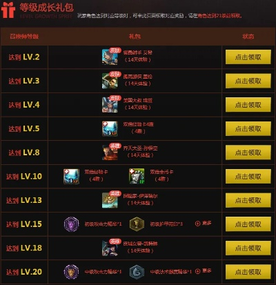 2026年17173礼包大全，独家激活码领取与避坑实战指南