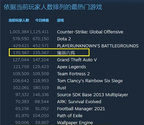 2026年深夜实测，这7款手机成人游戏为何让30万玩家凌晨3点还在肝？隐藏玩法与避坑指南全解析