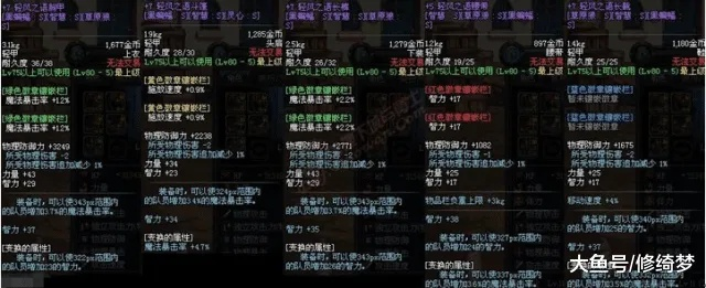 DNF套装怎么选？2026年1月最新数据，这3套伤害溢出40%