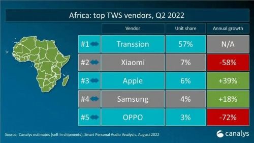 17173新游类型图谱，2026年Q1的两超三强格局